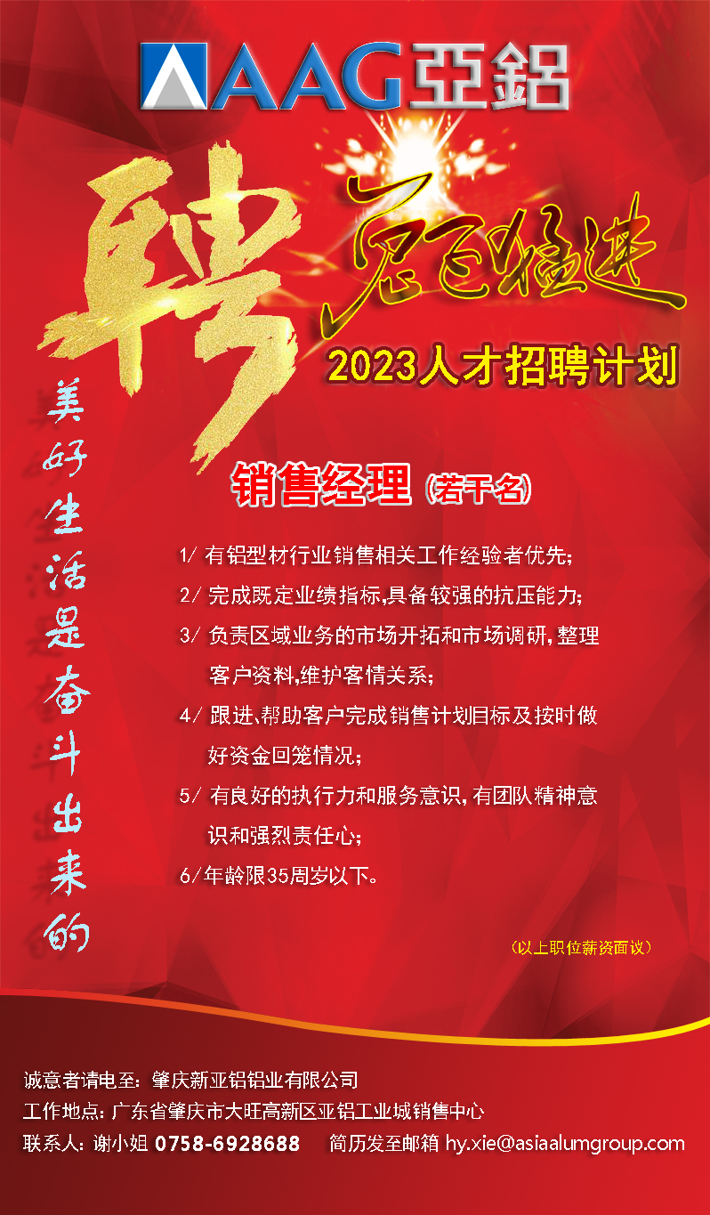 2023年人才招聘计划