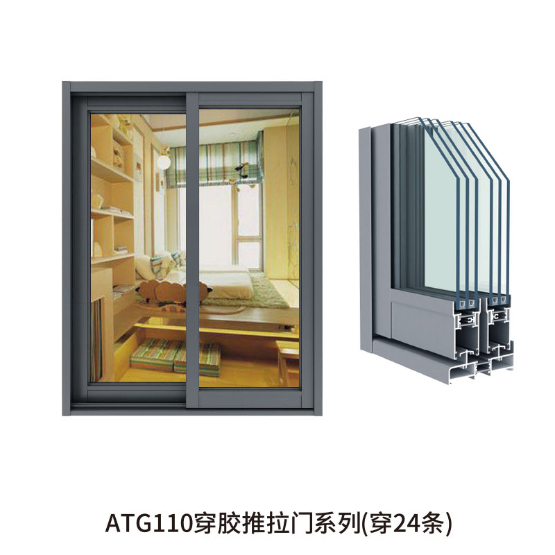 ATG110穿胶推拉门系列(穿24条)