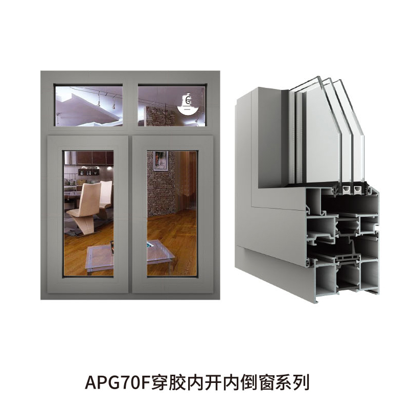 APG70F穿胶内开内倒窗系列