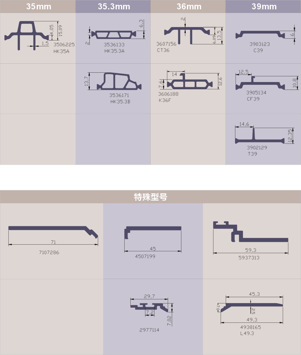 产品节点图7