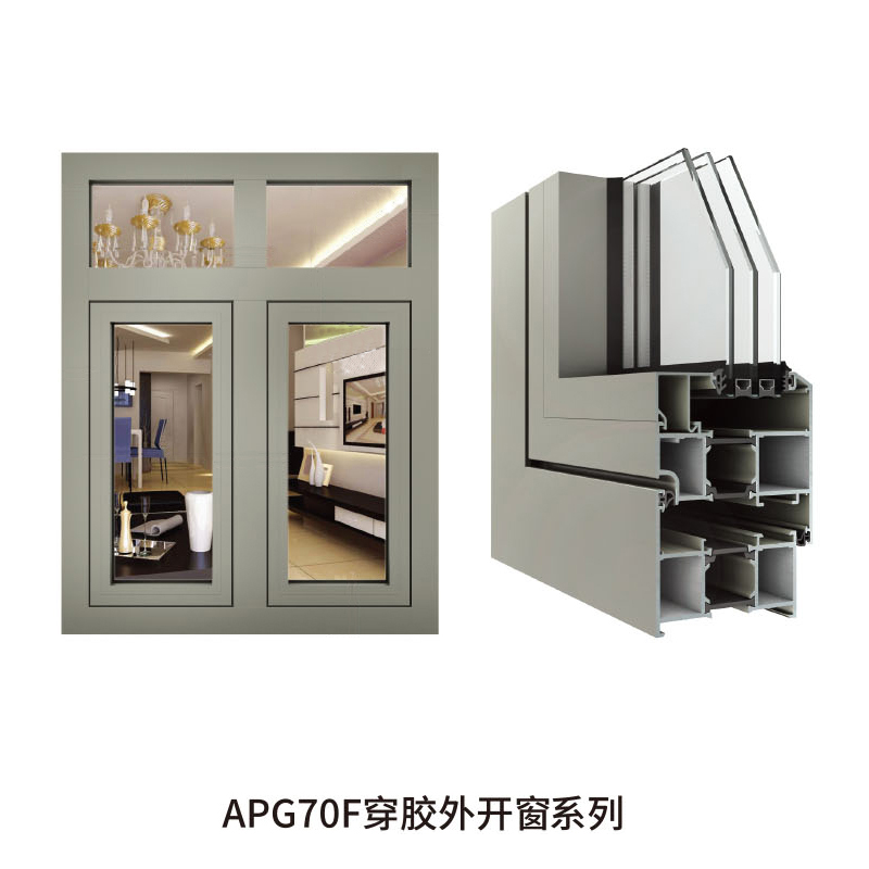 APG70F穿胶外开窗系列