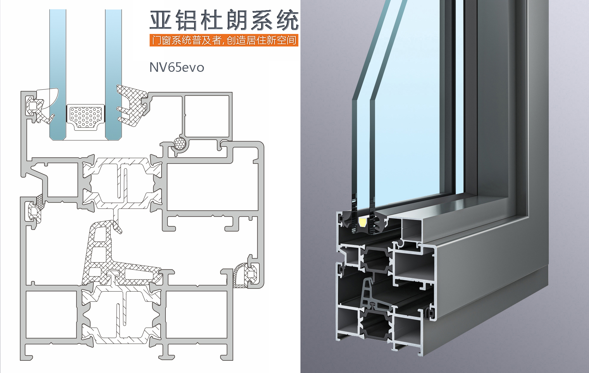 产品示例NV65evo