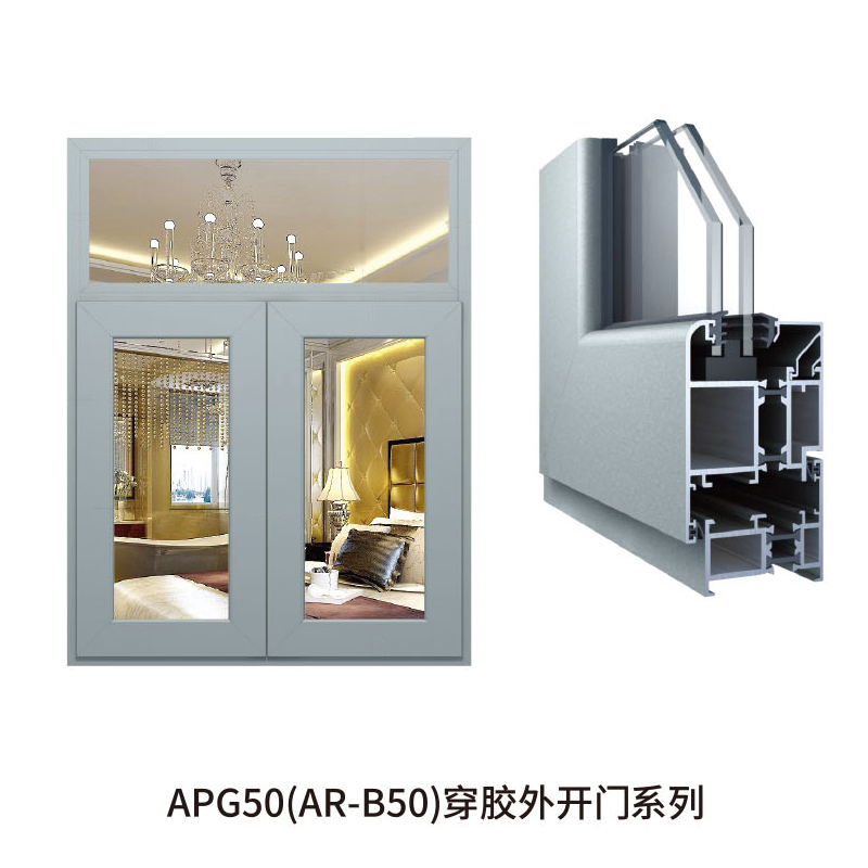 APG50(AR-B50)穿胶外开门系列